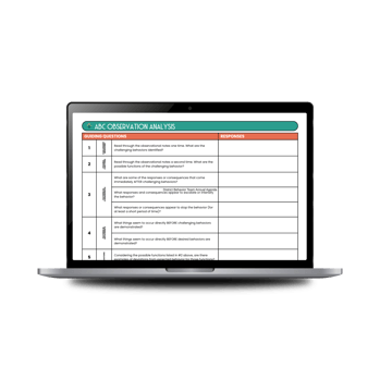 District Behavior Annual Agenda