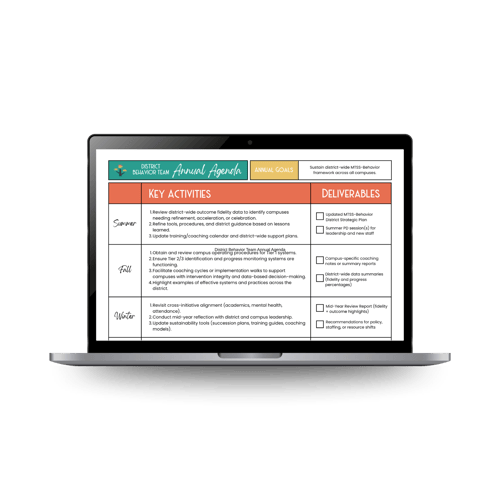 District Behavior Annual Agenda