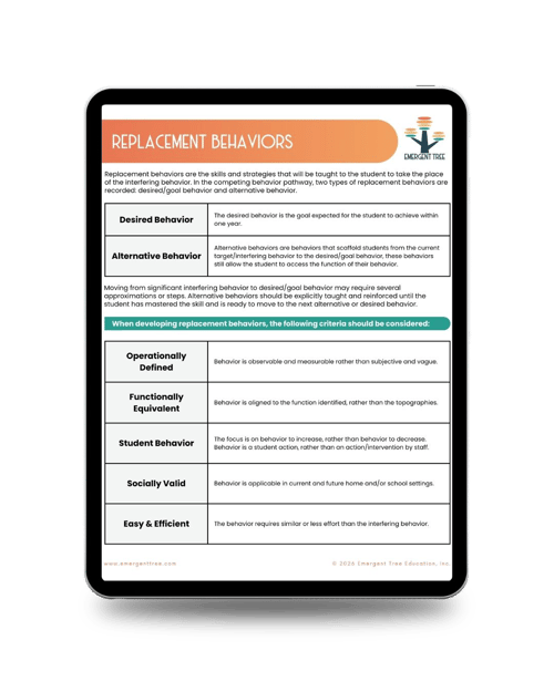 Replacement Behavior Mock Up