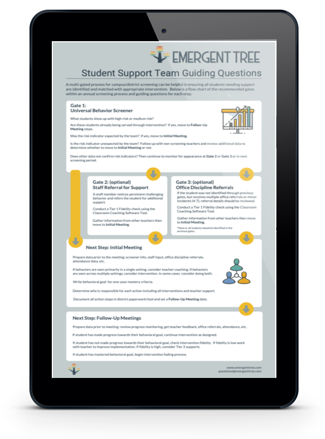 Student Support Team Guiding Questions