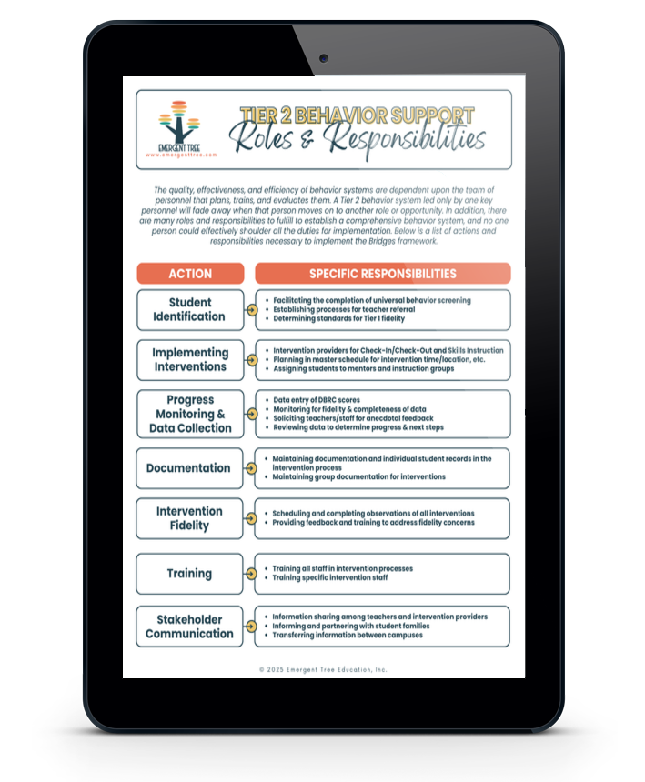 Tier 2 Behavior Support Roles & Responsibilities_iPad